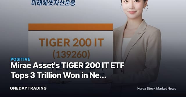 Mirae Asset's TIGER 200 IT ETF Tops 3 Trillion Won in Net Assets — What It Signals for IT and Semiconductor Sentiment