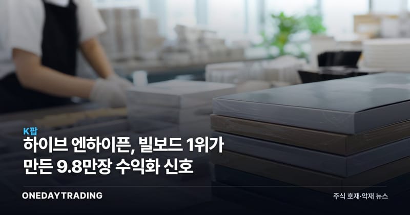 하이브 엔하이픈, 빌보드 1위가 만든 9.8만장 수익화 신호