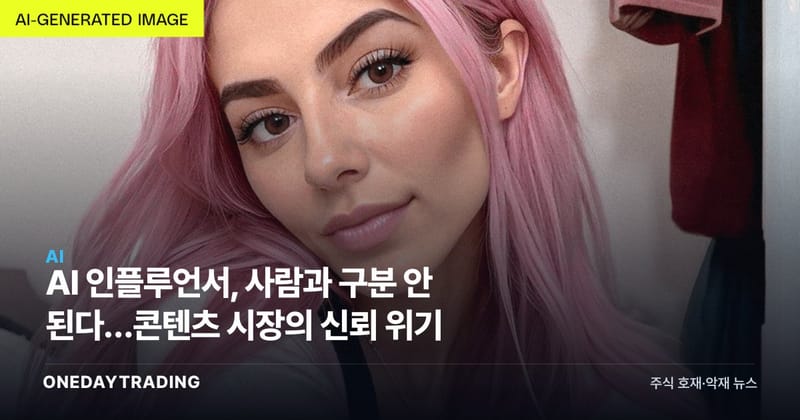 AI 인플루언서, 사람과 구분 안 된다…콘텐츠 시장의 신뢰 위기