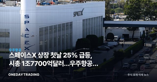 SpaceX Surges 25% on Trading Debut, Market Cap Hits $1.77 Trillion — Sizing Up the Boost to Aerospace Stocks