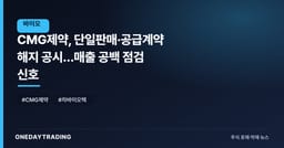 CMG제약, 단일판매·공급계약 해지 공시…매출 공백 점검 신호