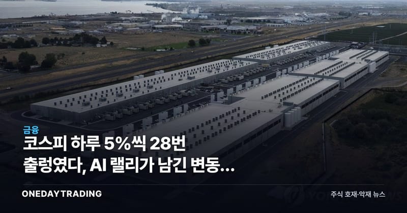 코스피 하루 5%씩 28번 출렁였다, AI 랠리가 남긴 변동성 청구서