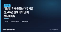 이란발 유가 급등보다 무서운 건, 40년 만에 바닥난 미 전략비축유