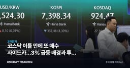 코스닥 이틀 만에 또 매수 사이드카…3% 급등 배경과 투자 전략