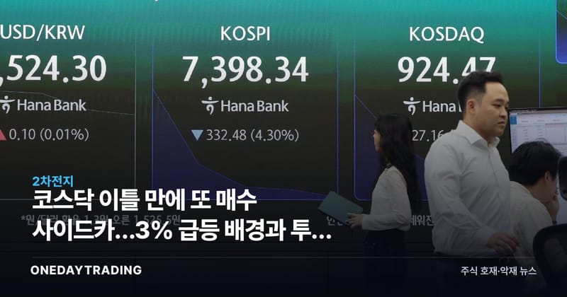 코스닥 이틀 만에 또 매수 사이드카…3% 급등 배경과 투자 전략