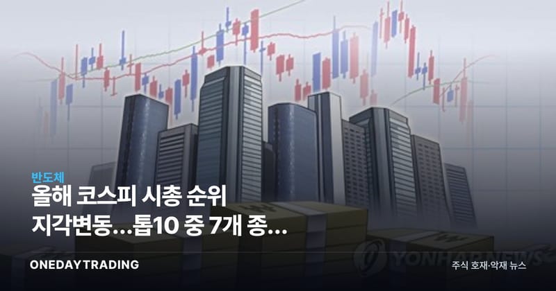 올해 코스피 시총 순위 지각변동…톱10 중 7개 종목 교체된 이유