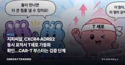 지피씨알, CXCR4·ADRB2 동시 표적서 T세포 가동화 확인…CAR-T 부스터는 검증 단계