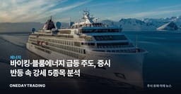 바이킹·블룸에너지 급등 주도, 증시 반등 속 강세 5종목 분석