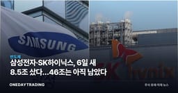 삼성전자·SK하이닉스, 6일 새 8.5조 샀다…46조는 아직 남았다
