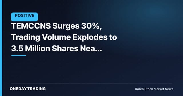 TEMCCNS Surges 30%, Trading Volume Explodes to 3.5 Million Shares Near Limit-Up