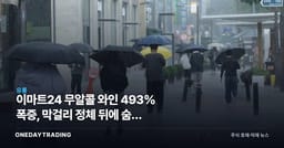 이마트24 무알콜 와인 493% 폭증, 막걸리 정체 뒤에 숨은 기저효과