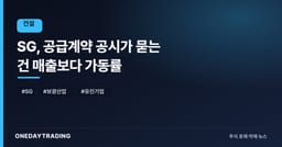 SG, 공급계약 공시가 묻는 건 매출보다 가동률