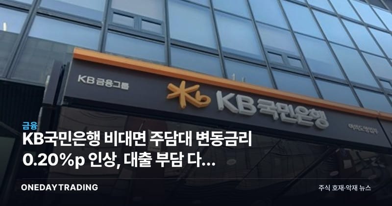 KB국민은행 비대면 주담대 변동금리 0.20%p 인상, 대출 부담 다시 커진다