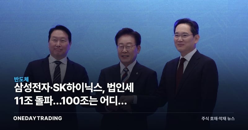 삼성전자·SK하이닉스, 법인세 11조 돌파…100조는 어디서 나오나