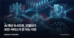 AI 예산 9.4조원, 모델보다 보안·서비스가 돈 되는 이유
