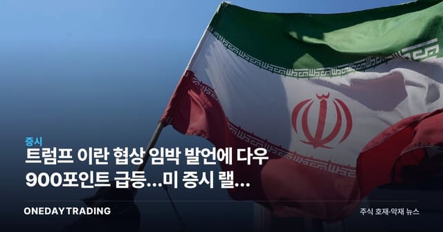 Dow Surges 900 Points on Trump's Remarks Signaling Imminent Iran Talks — Inside the U.S. Market Rally