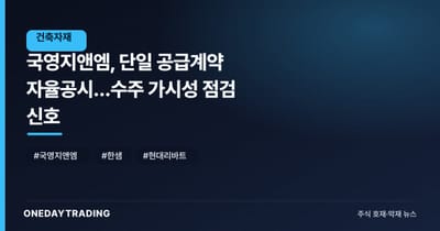 국영지앤엠, 단일 공급계약 자율공시…수주 가시성 점검 신호