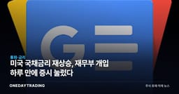 미국 국채금리 재상승, 재무부 개입 하루 만에 증시 눌렀다