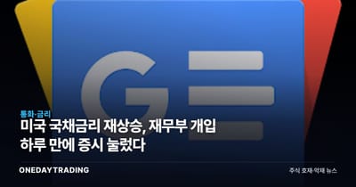 미국 국채금리 재상승, 재무부 개입 하루 만에 증시 눌렀다
