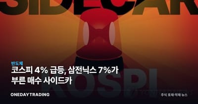 코스피 4% 급등, 삼전닉스 7%가 부른 매수 사이드카