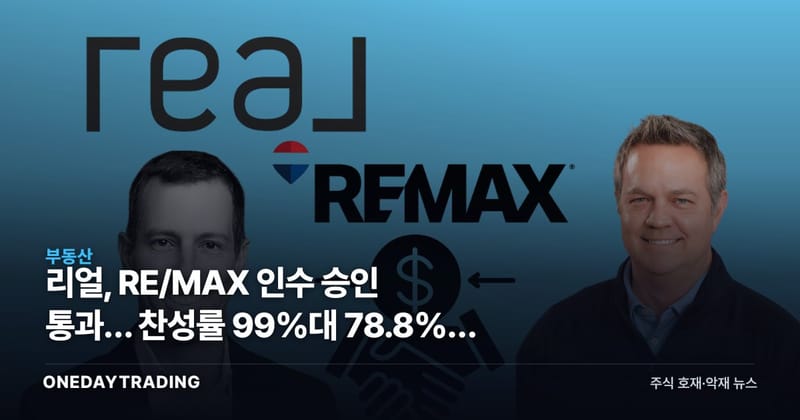 리얼, RE/MAX 인수 승인 통과… 찬성률 99%대 78.8%가 말하는 온도차