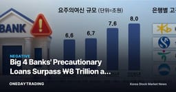 Big 4 Banks' Precautionary Loans Surpass ₩8 Trillion as Bad-Debt Growth Outpaces Total Lending 6-Fold
