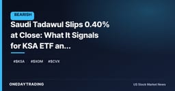 Saudi Tadawul Slips 0.40% at Close: What It Signals for KSA ETF and Gulf-Linked Energy Plays