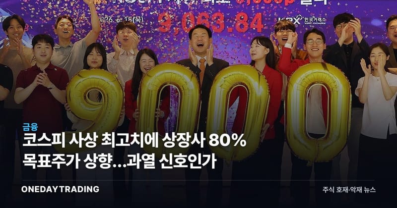 코스피 사상 최고치에 상장사 80% 목표주가 상향…과열 신호인가