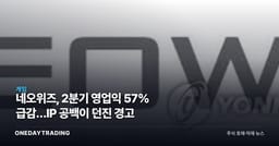 네오위즈, 2분기 영업익 57% 급감…IP 공백이 던진 경고