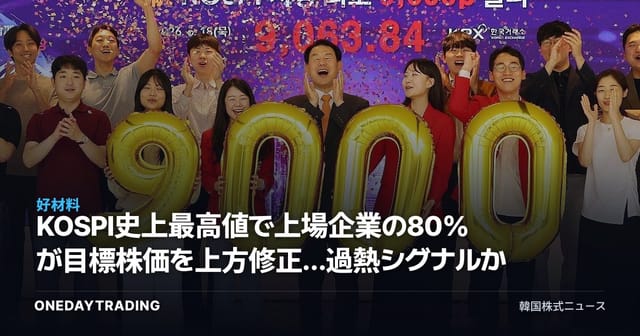KOSPI史上最高値で上場企業の80%が目標株価を上方修正…過熱シグナルか
