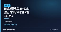 SK오션플랜트 26.92% 급등, 거래량 폭발한 오늘 주가 분석
