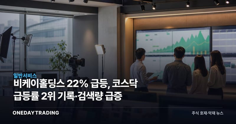 비케이홀딩스 22% 급등, 코스닥 급등률 2위 기록·검색량 급증