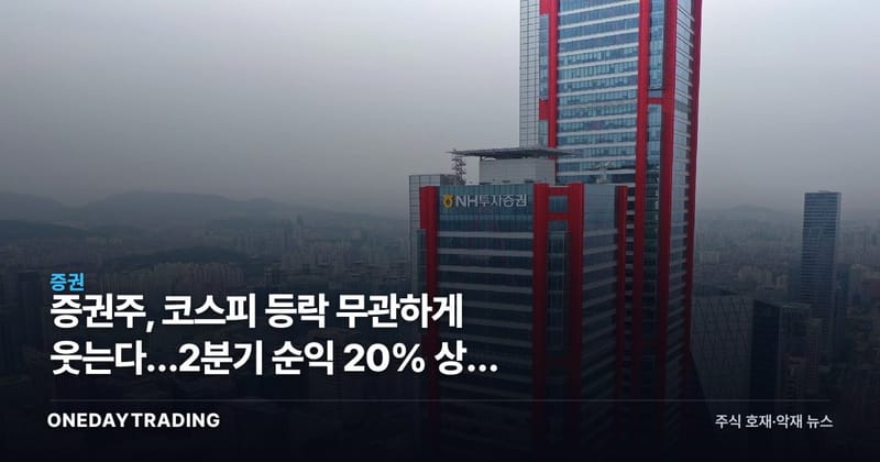 증권주, 코스피 등락 무관하게 웃는다…2분기 순익 20% 상회 전망