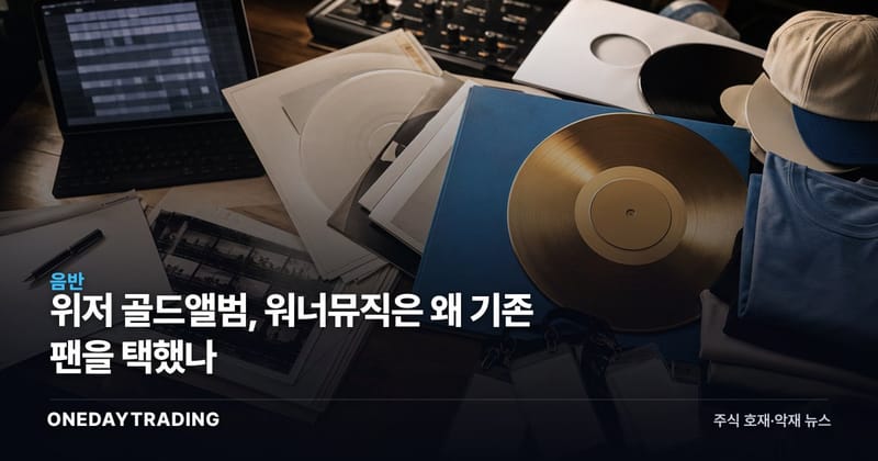위저 골드앨범, 워너뮤직은 왜 기존 팬을 택했나
