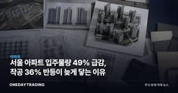 서울 아파트 입주물량 49% 급감, 착공 36% 반등이 늦게 닿는 이유