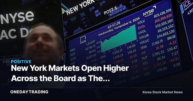 New York Markets Open Higher Across the Board as They Digest the Nonfarm Payrolls Report
