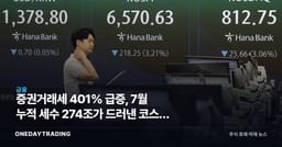 증권거래세 401% 급증, 7월 누적 세수 274조가 드러낸 코스피 체력