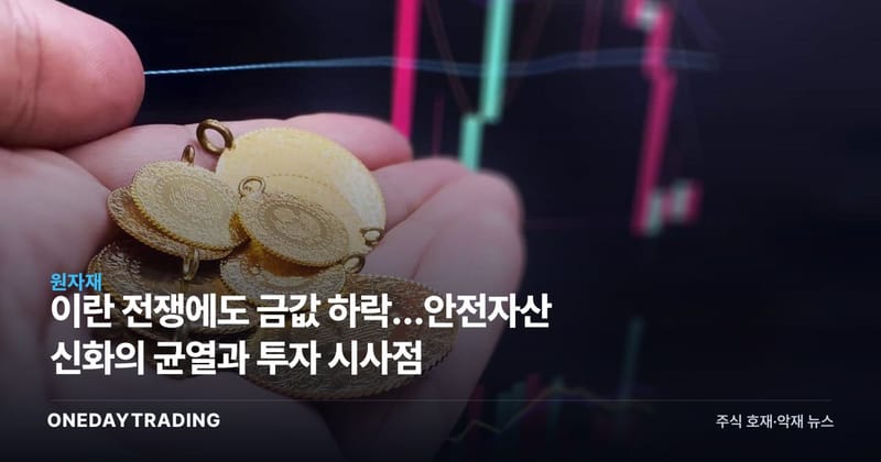 이란 전쟁에도 금값 하락…안전자산 신화의 균열과 투자 시사점