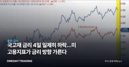 국고채 금리 4일 일제히 하락…미 고용지표가 금리 방향 가른다