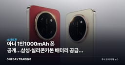 아너 1만1000mAh 폰 공개…삼성·실리콘카본 배터리 공급망 점검