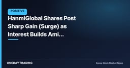 HanmiGlobal Shares Post Sharp Gain (Surge) as Interest Builds Amid Rotation in General Services
