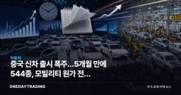 중국 신차 출시 폭주…5개월 만에 544종, 모빌리티 원가 전쟁 본격화