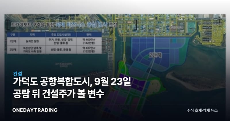 가덕도 공항복합도시, 9월 23일 공람 뒤 건설주가 볼 변수