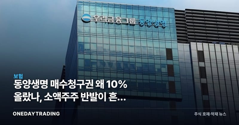 동양생명 매수청구권 왜 10% 올랐나, 소액주주 반발이 흔든 우리금융 딜