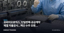 유바이오로직스, 단일판매·공급계약 체결 자율공시…백신 수주 모멘텀 부각