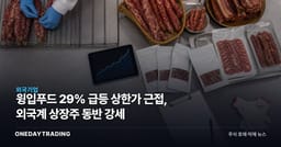 윙입푸드 29% 급등 상한가 근접, 외국계 상장주 동반 강세