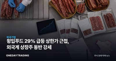 윙입푸드 29% 급등 상한가 근접, 외국계 상장주 동반 강세