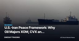 U.S.-Iran Peace Framework: Why Oil Majors XOM, CVX and Defense Stocks Face the Risk