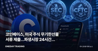 코인베이스, 미국 주식 무기한선물 서류 제출…파생시장 24시간화 시험대