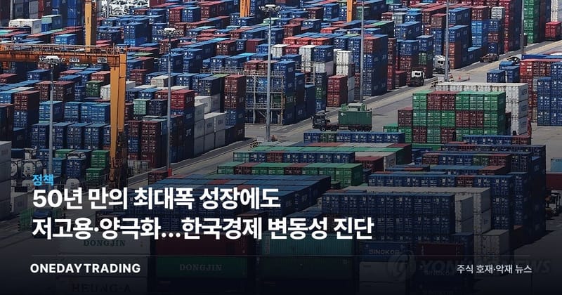 50년 만의 최대폭 성장에도 저고용·양극화…한국경제 변동성 진단
